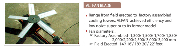 cooling tower part