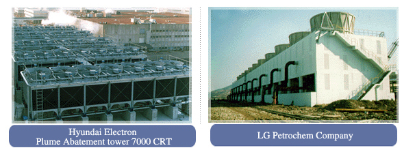 manufacturers of cooling tower